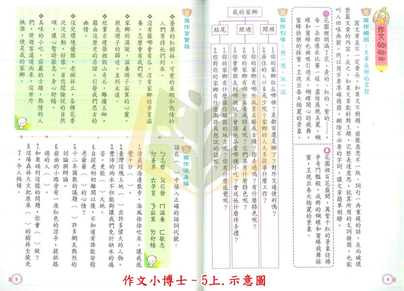 翰林國小 作文小博士 國小國語  3~6年級 附解答【國小國語輔材】 