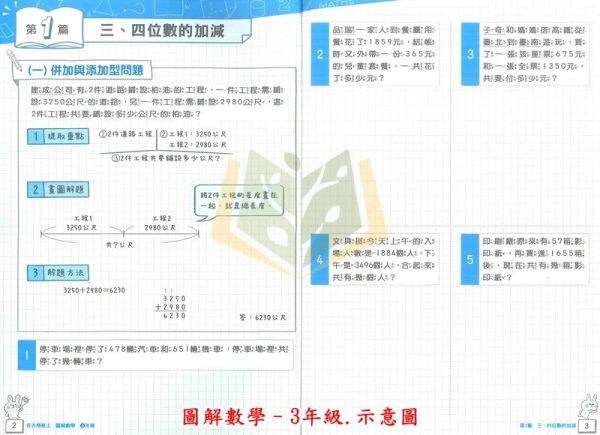 康軒國小 在方格上 圖解數學 國小數學 3~6年級 附解答【國小數學輔材】 