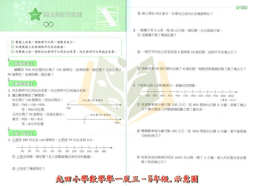 光田國小 小學數學舉一反三 1~6年級【全冊】【國小數學輔材】 