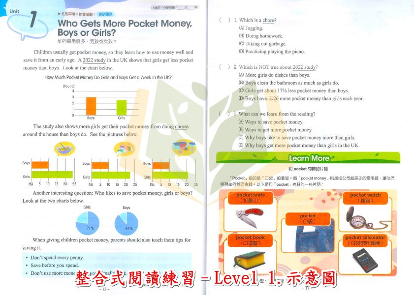 翰林國中 整合式閱讀練習–Level 1~3集【國中英語輔材】 
