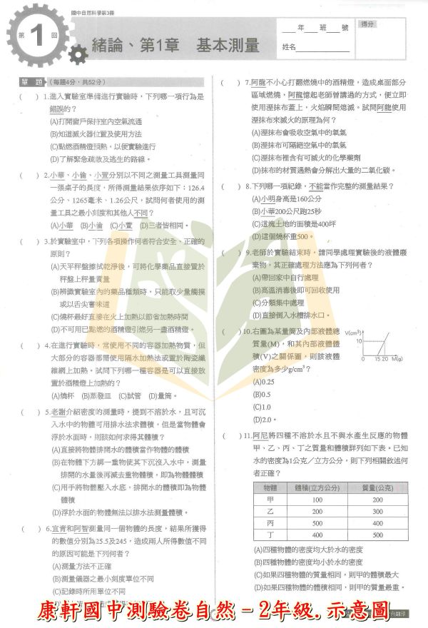 114上 最新版 國中測驗卷 超群學習評量 直說測驗卷 國一 國二 國三 7 8 9年級 康軒/翰林/南一 國文 英語 數學 自然 附解答+雙面試題 國中測驗卷, 超群學習評量, 直說測驗卷, 國一, 國二, 國三, 國文, 英語, 數學, 自然, 雙面試題, 附解答, 可撕式, 段考模擬, 康軒, 翰林, 南一, 入門款
