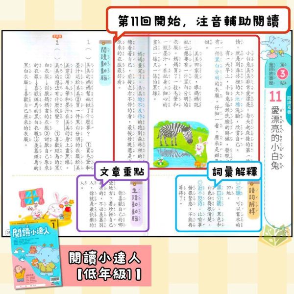 店長推薦 閱讀首選 翰林國小【閱讀小達人】低/中/高年級｜附QR國語補充學習/附解答｜【國小國語輔材】 翰林國小 閱讀小達人 1-6年級 國小國語附解答 跨領域閱讀 生活化文章 素養測驗 QR補充影片 自主學習 課綱銜接 閱讀理解能力