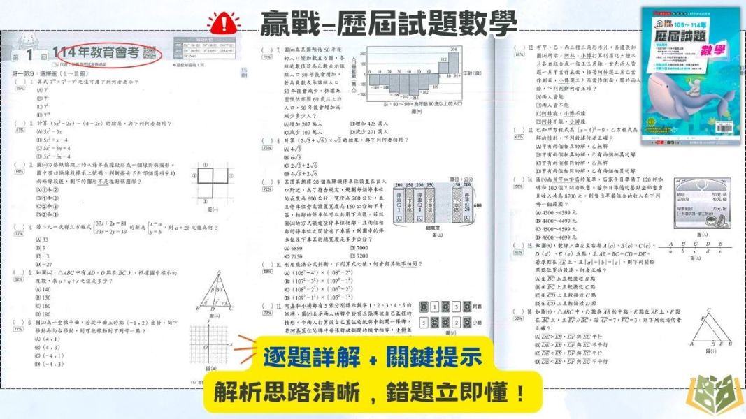115國中會考 鼎甲 金撰【歷屆試題】收錄105~114年 考古題｜國文/英語/數學/自然/社會/地理/歷史/公民/套書 附解答 115會考、鼎甲歷屆試題、金撰歷屆試題、國中會考題本、會考真題、模擬考卷、附詳解、線上影音解題、雲端學院、會考衝刺