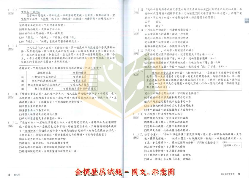 鼎甲國中 115會考 金撰歷屆試題 國文 英語 數學 社會 套書  附解答【國中會考】 115會考、鼎甲歷屆試題、金撰歷屆試題、國中會考題本、會考真題、模擬考卷、附詳解、線上影音解題、雲端學院、會考衝刺