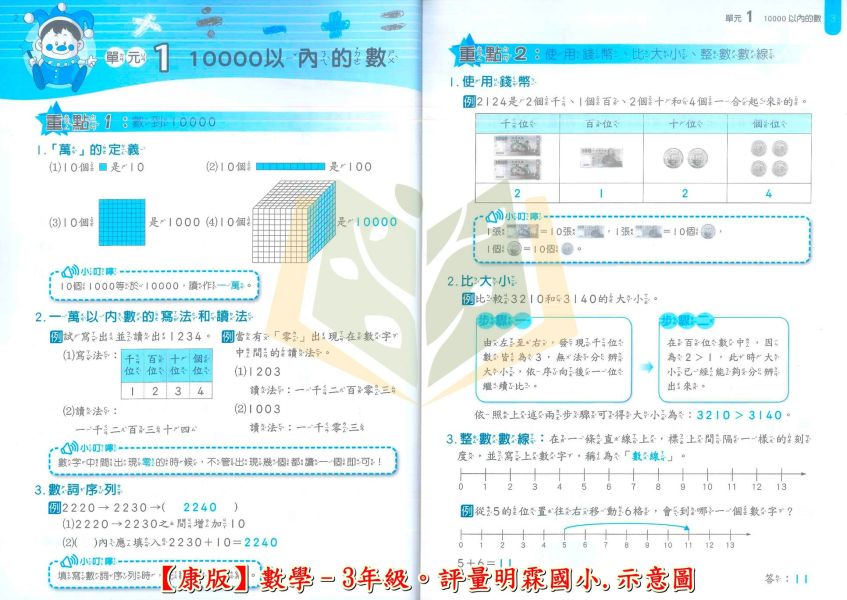 明霖國小 國小評量 課堂評量 適用康軒 114上 113下 國小1~6年級 國語 數學 生活 自然 社會 附解答 附5回月考複習卷+1回全冊複習卷 