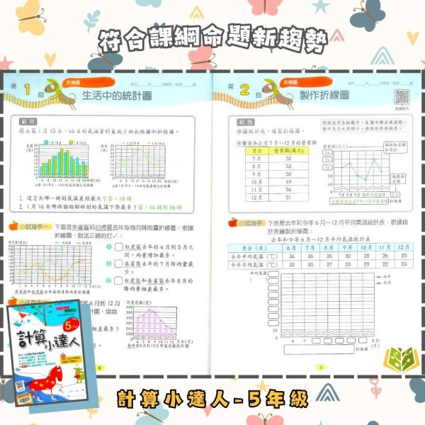 店長推薦 數學練習首選 翰林國小【計算小達人/應用小達人】1~6年級｜附解答｜【國小數學輔材】 計算小達人、應用小達人、翰林國小、數學練習、1-6年級、數學理解、素養數學、解題訓練、國小數學輔材、附解答