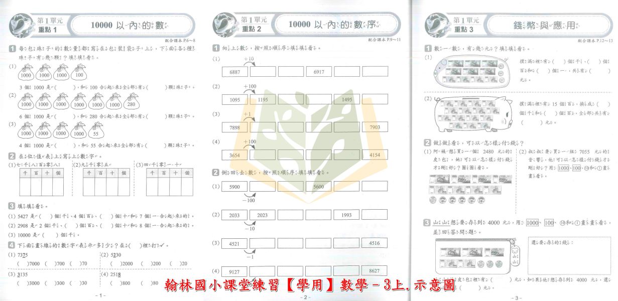 翰林國小 114上 最新版 課堂練習《學生用/教師用》國小1~6年級 國語 數學 生活 自然 社會 翰林課堂練習、114上、國小學生用教材、教師用解答、國語、數學、自然、社會、生活、國小1~6年級