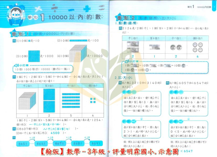 明霖國小 國小評量 課堂評量 適用翰林 114上 113下 國小1~6年級 國語 數學 生活 自然 社會 附解答 附5回月考複習卷+1回全冊複習卷 