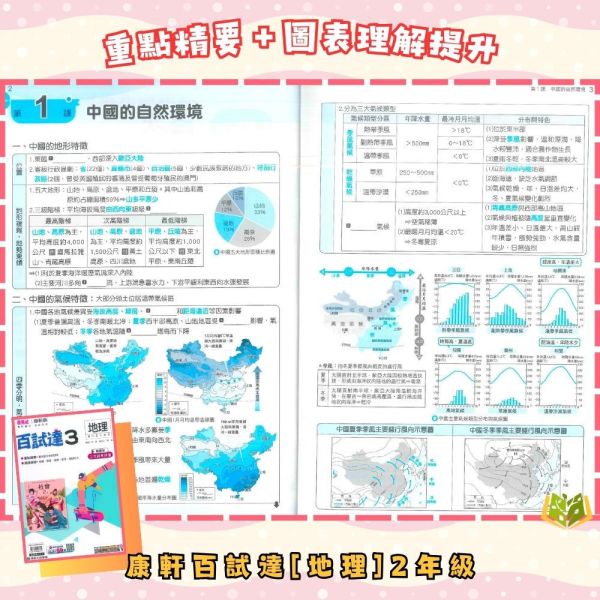 考前刷題首選【百試達】國中評量 114下 國中7~9年級｜國文/英語/數學/自然/地理/歷史/公民｜康軒/翰林/南一｜附解答 百試達, 國中評量, 國一, 國二, 國三, 康軒, 國文, 英語, 數學, 自然, 地理, 歷史, 公民, 附解答, 試題練習, 題庫, 加強練習, 課後練習, 114下