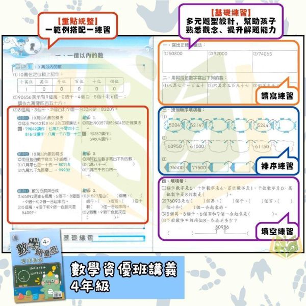 良品國小 115上｜國 小講義【資優班專用講義】｜適用康軒/翰林/南一版｜國小3~6年級｜數學｜附解答 良品國小115上,資優班專用講義,國小資優數學,國小數學講義,康軒版,翰林版,南一版,3年級,4年級,5年級,6年級,附解答