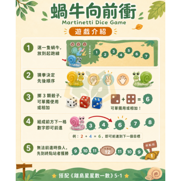 聚光文創【離島星星數一數｜親子共玩數學包】數學遊戲 邏輯推理 密室解謎 親子共學 運算思維 策略思考 國小數學 數學啟蒙 教師教具 兒童益智 ｜【圖書】【大方書局】 聚光文創,離島星星數一數,親子共玩數學包,數學遊戲,邏輯推理,密室解謎,親子共學,運算思維,策略思考,國小數學,數學啟蒙,兒童益智