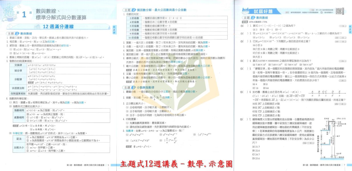 會考推薦 115國中會考 翰林【主題式12週講義】｜國文/英語/數學/生物/理化/地科/地理/歷史/公民｜附詳解+答題技巧｜【國中會考】 