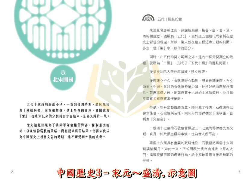 聚光文創 歷史文學–阿亮老師趣說：中國歷史故事1~4集 台灣歷史故事5~7集【圖書】 