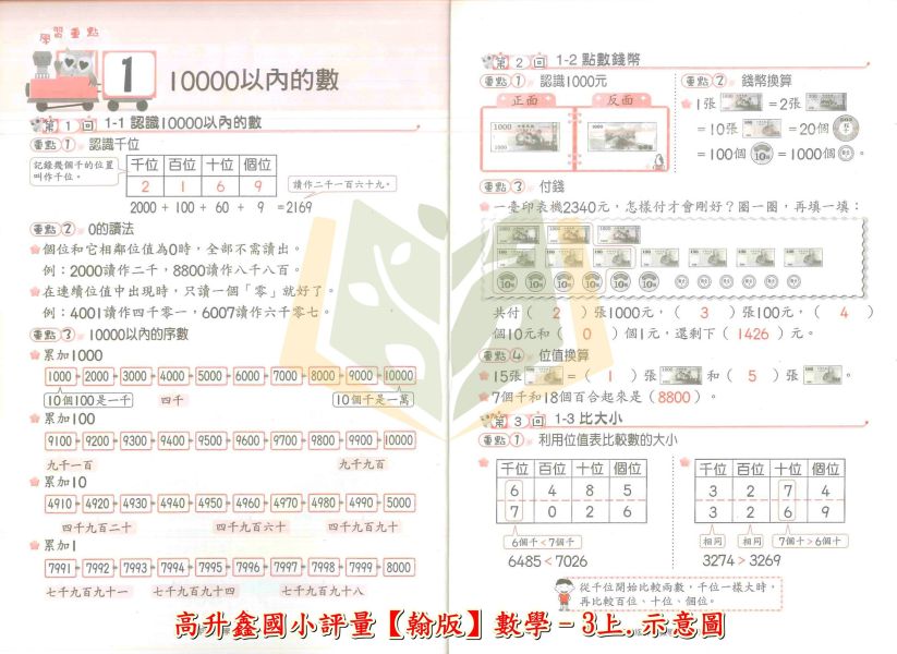 高升鑫國小 國小評量 講義式評量 適用康軒 翰林 南一 114上 113下 國小1~6年級 數學 附解答 附語文玩很大 附K故事玩成語 