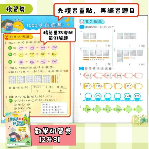 國小暑假先修｜翰林國小 國語研習營／數學研習營／國數大滿貫 1-6年級（附解答） 翰林教材,暑假作業,國小複習,國語研習營,數學研習營,國數大滿貫,升年級先修,附解答,國小教材,暑假練習本