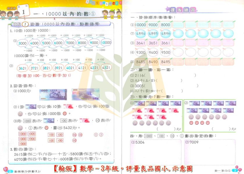 良品國小 國小評量 講義式評量 適用翰林 114上 113下 國小1~6年級 國語 數學 生活 自然 社會 附解答 附5回月考複習卷 