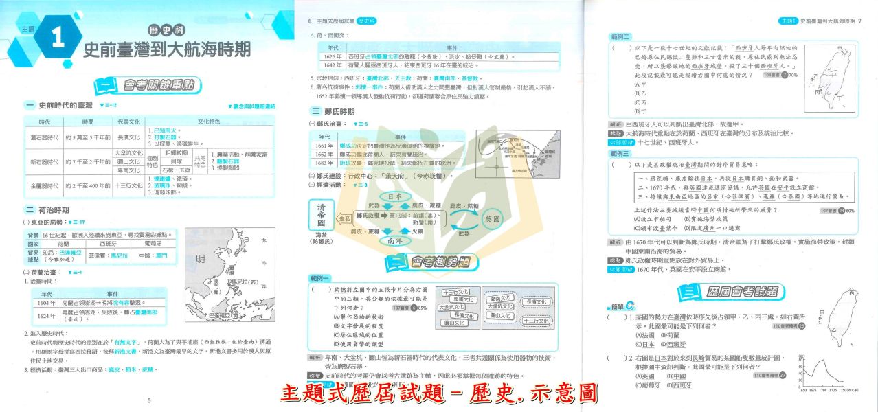金安國中 115會考 主題式歷屆試題 國文 英語 數學 自然 理化地科 地理 歷史 公民 附解答【國中會考】 國中會考,115會考,金安國中,主題式歷屆試題,國文,英語,數學,自然,理化,地科,地理,歷史,公民,附解答,會考複習