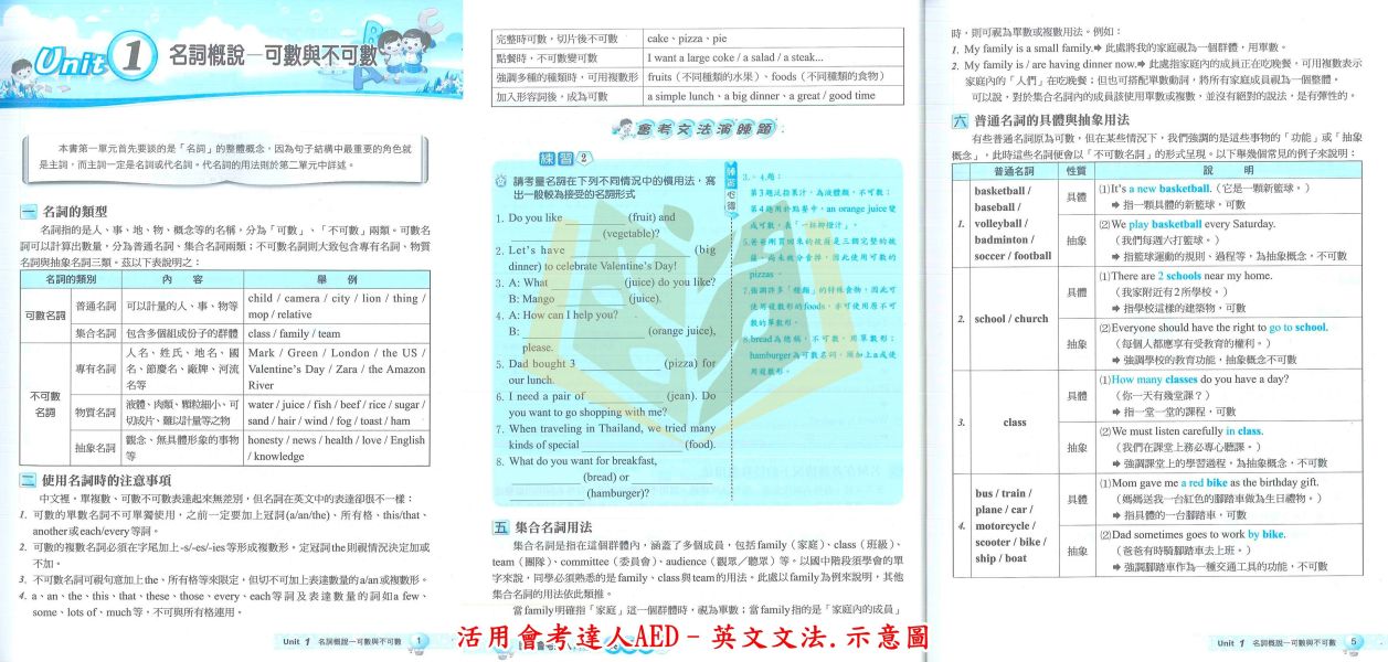 國中會考衝刺 建弘【活用會考達人AED】｜英文文法/數學/理化 附解答【國中會考】 115會考 建弘 活用會考達人AED 模擬試題 英文文法 數學 理化 附解答 國中會考 題庫 會考衝刺 總複習 教材