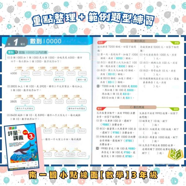 【麻辣講義/小無敵/點線面】國小數學講義 康軒/翰林/南一 114下 國小3~6年級｜附解答 高難度題型｜ 