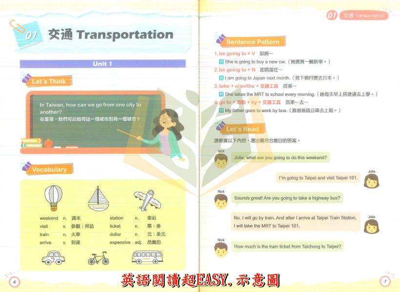 名師國小 國小精英 英語閱讀超EASY 國語練功超EASY+精練祕笈 國小精英 數學得分超EASY 4~6年級【國小國語/英語/數學輔材】 