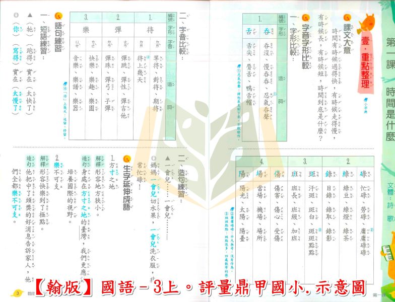 鼎甲國小 評量 講義式評量 適用翰林 114上 113下 國小1~6年級 國語 數學 生活 自然 社會 附解答 附5回月考複習卷 