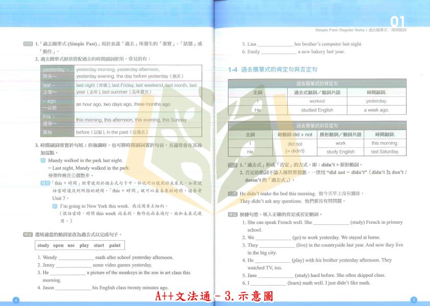 堂奧國中 A++文法通–1~5集 實力養成試題本【國中英語輔材】 