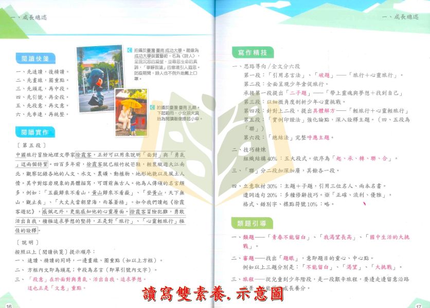 南一國中 成長綠皮書【讀寫雙素養】｜小六銜接 升國中｜附解答【國中國文輔材】 