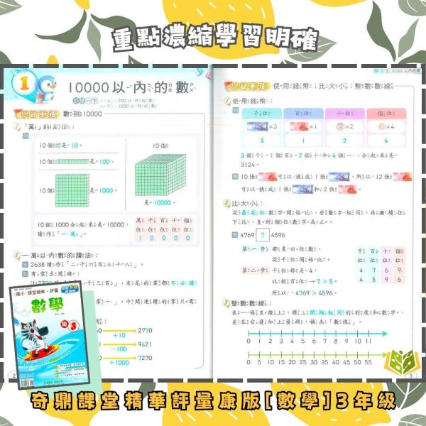 奇鼎國小 114上《課堂精華評量》適用康軒 國小1~6年級 國語/數學/生活/自然/社會 附解答 附5回月考複習卷 114上, 奇鼎, 國小評量, 課堂精華評量, 康軒版, 國語, 數學, 自然, 生活, 社會, 附解答, 月考複習卷, 安親班, 條列重點, 考前複習