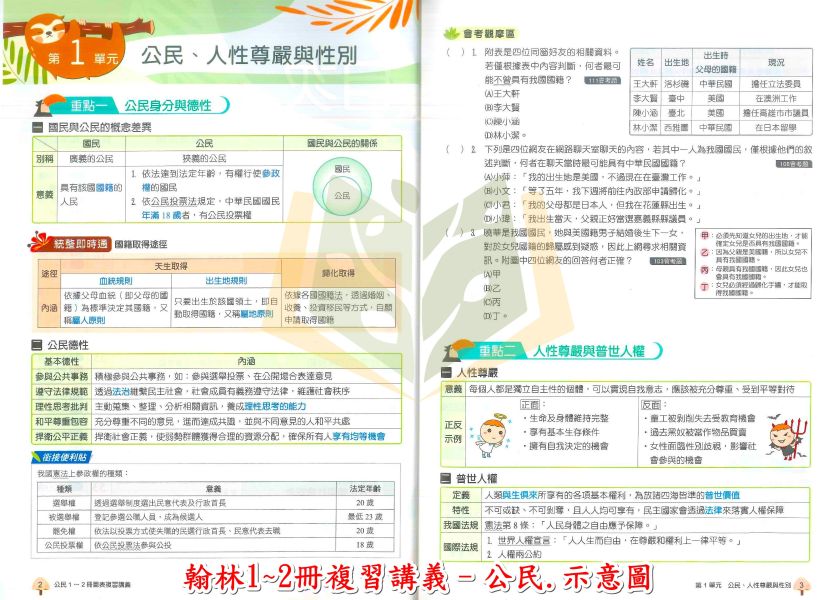 翰林國中 大滿貫1~2冊複習講義 國文 英語 數學 自然【生物】地理 歷史【升國二暑假先修】 