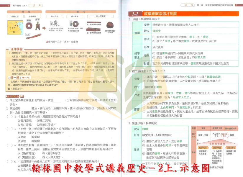 翰林國中 114上 最新版 國中講義《教學式》國一 國二 國三 7 8 9 年級 國文 英語 數學 自然 地理 歷史 公民 附解答 翰林講義, 國中講義, 教學式講義, 國一, 國二, 國三, 國文, 英語, 數學, 自然, 地理, 歷史, 公民, 附解答, 114上, 7年級, 8年級, 9年級, 補習班教材, 基礎適中