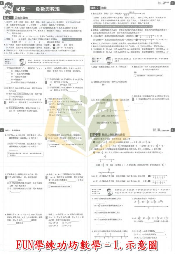 康軒國中 搶分王 FUN學練功坊數學–國中1~3年級【國中數理輔材】 