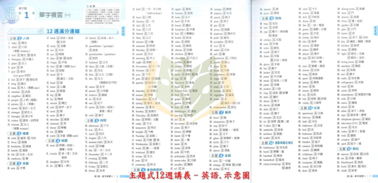 會考推薦 115國中會考 翰林【主題式12週講義】｜國文/英語/數學/生物/理化/地科/地理/歷史/公民｜附詳解+答題技巧｜【國中會考】 