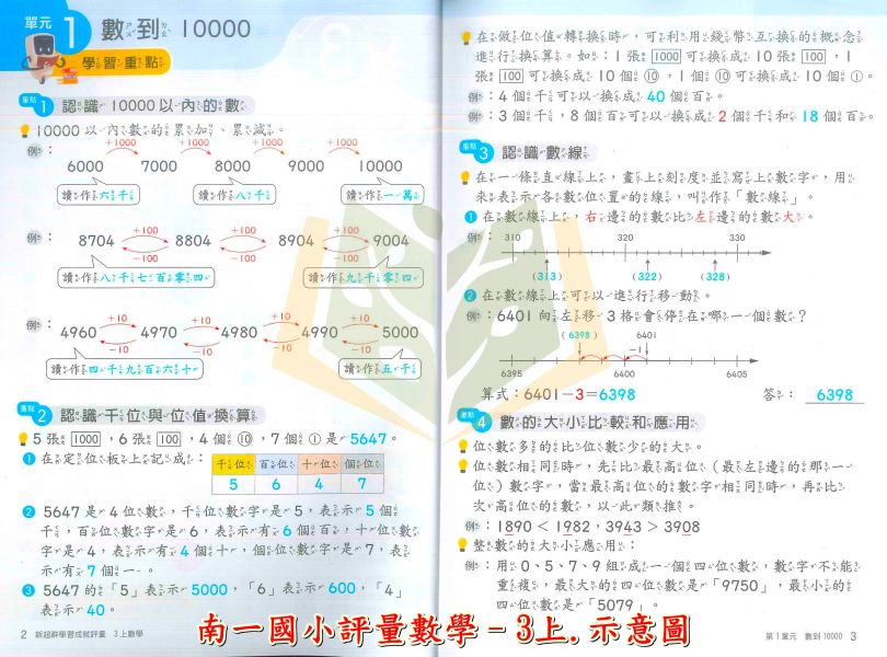南一國小 評量 114上 113下 國小1~6年級 國語 數學 生活 自然 社會 附作業簿 附解答 
