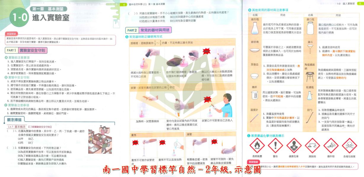 南一國中 114上 最新版 國中講義《點線面》國一 國二 國三 7 8 9 年級 國文 英語 數學 自然 地理 歷史 公民 附解答 南一講義, 國中講義, 點線面講義, 國一, 國二, 國三, 國文, 英語, 數學, 自然, 地理, 歷史, 公民, 附解答, 114上, 7年級, 8年級, 9年級, 補習班教材, 基礎適中