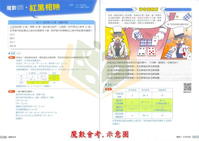 康軒國中【FUN學練素養/題組╳數非All in One/魔數會考】國中 7 8 9 年級 ｜附解答｜ 康軒 國中 素養王 FUN學練素養 題組 數非 All in One 數學 素養 題本 模擬題 解題 QR影音 會考 複習 國一 國二 國三 數理輔材