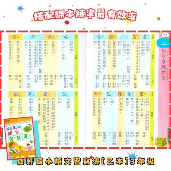114下 最新版 國小生字甲乙本 康軒/翰林/南一 國小1~6年級｜生字練習簿/語文習寫簿/字詞語練習簿/字詞習寫簿 國小生字簿, 國小語文習寫簿, 字詞練習簿, 康軒生字甲乙本, 翰林生字簿, 南一字詞簿, 114課綱國小, 1-6年級語文練習