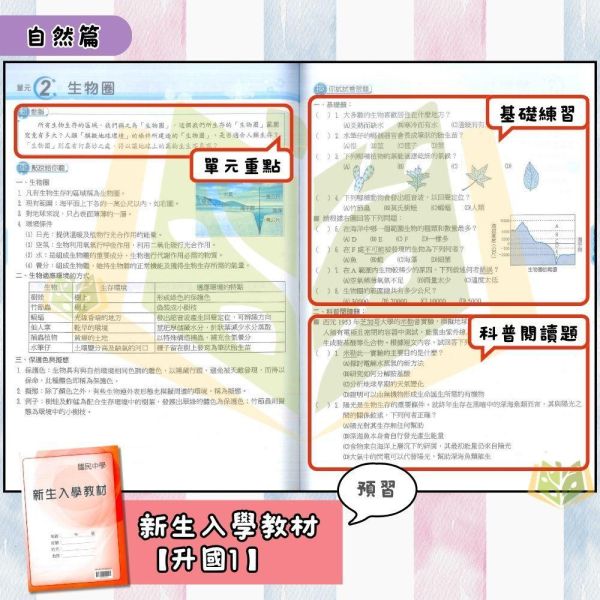 國中暑假先修｜翰林國中 大滿貫先修輕鬆學 英語／數學 新生入學教材 升國一（附解答） 國中先修,升國一,翰林教材,英語數學,新生入學,暑假教材,國中銜接,附解答,基礎學習,暑假練習本