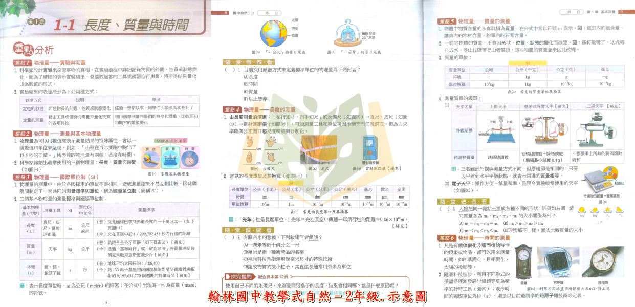 翰林國中 114上 最新版 國中講義《教學式》國一 國二 國三 7 8 9 年級 國文 英語 數學 自然 地理 歷史 公民 附解答 翰林講義, 國中講義, 教學式講義, 國一, 國二, 國三, 國文, 英語, 數學, 自然, 地理, 歷史, 公民, 附解答, 114上, 7年級, 8年級, 9年級, 補習班教材, 基礎適中