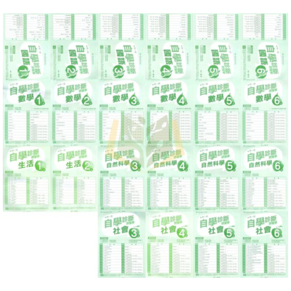 南一國小 115上｜【國小校用卷】國小自學診斷評量單｜國小1~6年級｜國語/數學/生活/自然/社會｜《學用+解答》 南一國小115上,國小校用卷,自學診斷評量單,南一評量單,國語評量,數學評量,生活評量,自然評量,社會評量,學用,解答