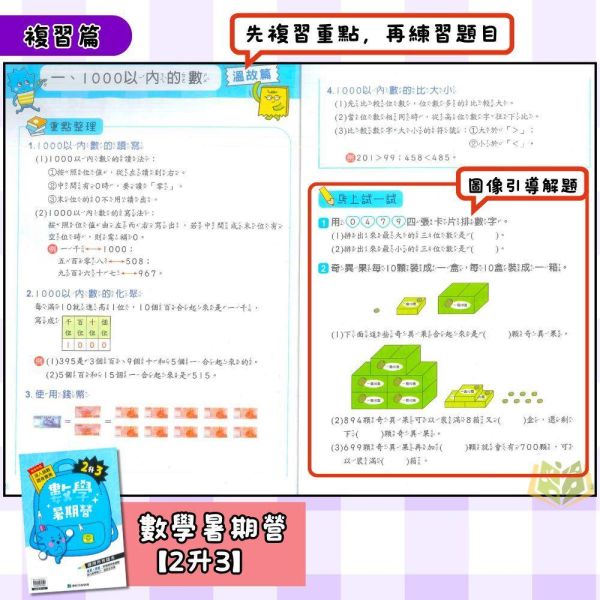 暑假複習+預習 康軒國小【國語暑期營/數學暑期營/國語數學暑期營】綜合版 1~6年級｜附解答｜ 康軒教材,暑假作業,國小複習,國語暑期營,數學暑期營,國語數學,升年級先修,附解答,暑假練習本,國小教材