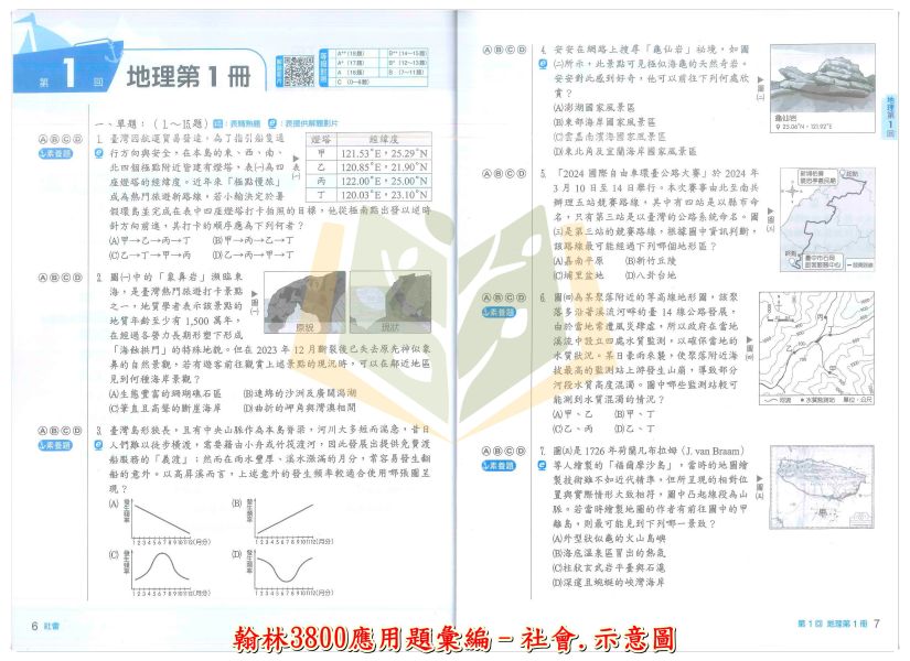 115會考 翰林國中 贏戰3800 應用題彙編 國文 英語 數學 社會 附解答【套書】【國中會考】 國中會考、翰林3688應用題、國英數自然社、115會考、模擬試題、素養題、附解答、影音解析、弱點診斷、國中複習、會考練習