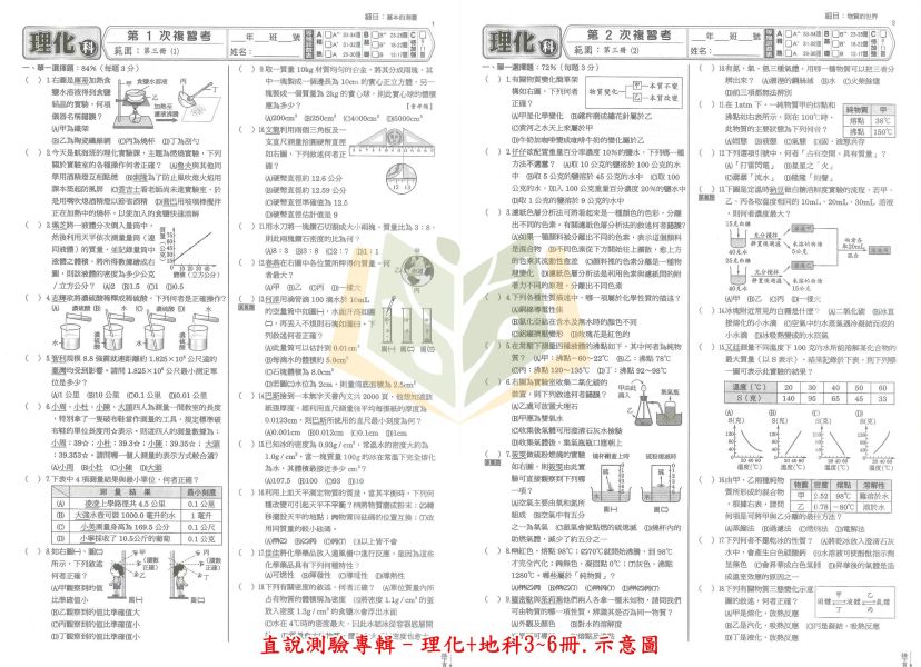 高升鑫國中 115會考 直說1~6冊測驗專輯 9科 綜合版 附解答【國中會考】 