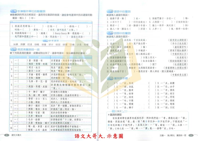 翰林國中 贏家 大哥大系列 語文大哥大 悅讀大哥大–1~2集 文意大哥大【國中國文輔材】 