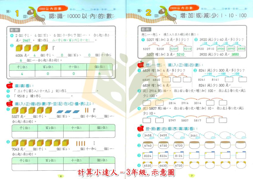 翰林國小 數學系列 計算小達人 應用小達人 國小數學 1~6年級 附解答【國小數學輔材】 