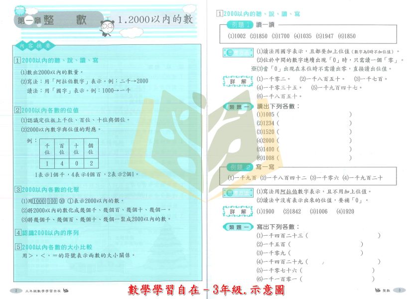 百世國小 數學學習自在 1~6年級【國小數學輔材】 