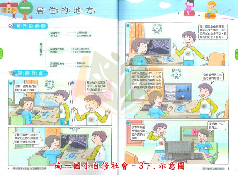 南一國小 國小自修 新超群自修 114上 113下 國小1~6年級 國語 數學 生活 自然 社會 附課本 習作解答 附解答 