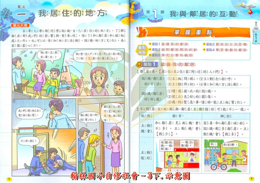 翰林國小 國小自修 新無敵自修 114上 113下 國小1~6年級 國語 數學 生活 自然 社會  附課本 習作解答 附解答 
