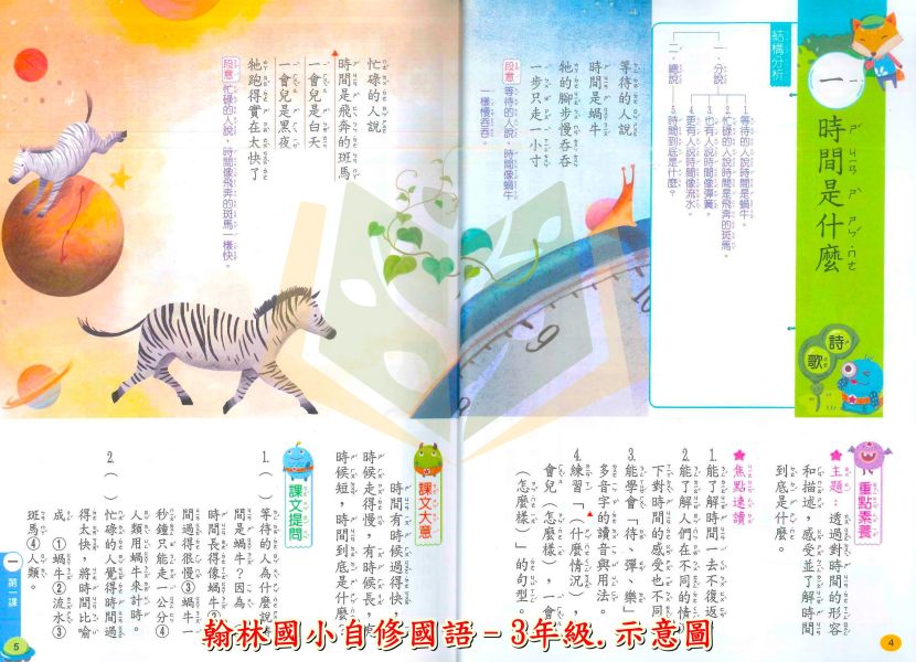 翰林國小 114上 最新版《國小自修》新無敵自修 1~6年級 國語 數學 生活 自然 社會 附課本 習作解答 附解答 114上, 新無敵自修, 國小自修, 翰林版, 國語, 數學, 自然, 社會, 生活, 1~6年級, 附課本解答, 附習作解答
