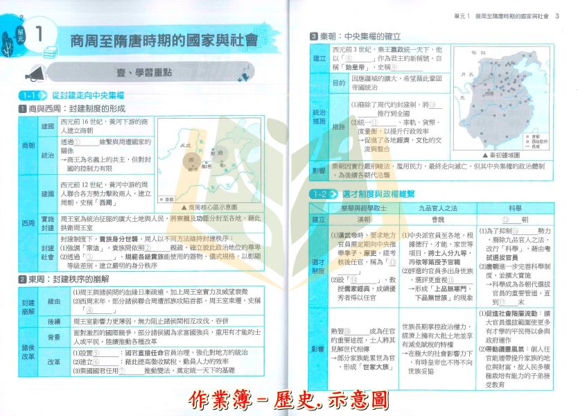南一國中 南億版 作業簿 國中7/8年級 地理/歷史/公民 附解答 南億版、南一國中作業簿、國中社會作業簿、地理作業簿、歷史作業簿、公民作業簿、附解答、國中教材、7年級、8年級、學校指定用書