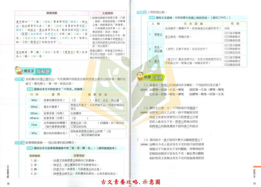 南一國中 素養國文閱讀系列 文意新8課 古文素養攻略 飛閱古今素養 讀出素養力 跨閱素養【國中國文輔材】 